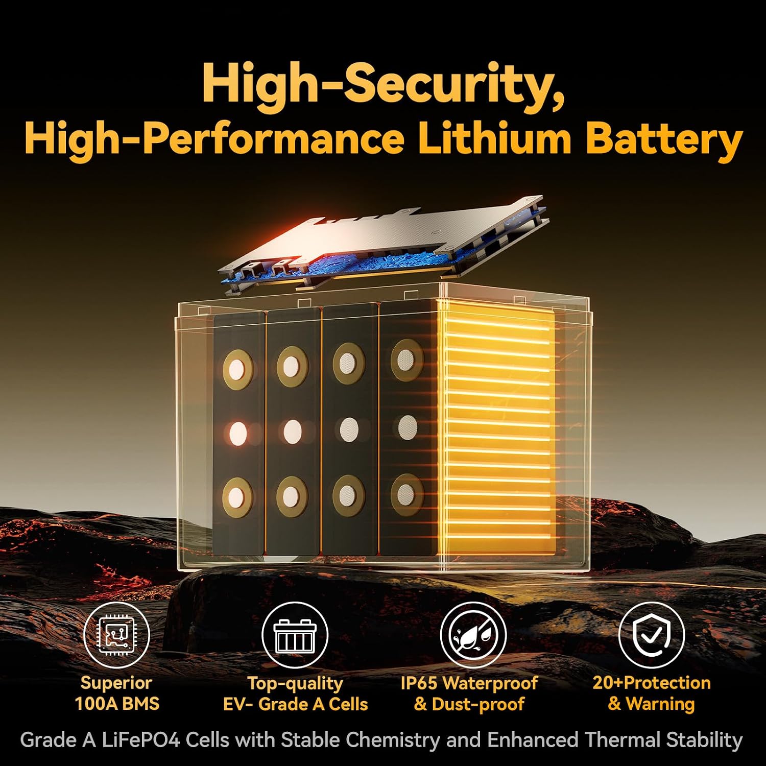 Power Queen 12V 100Ah LiFePO4 Battery, Group 24 Lithium Battery, 15000+ Deep Cycles RV Battery with BMS Protection for Travel Trailer, Motorhome, Trolling Motor, Solar