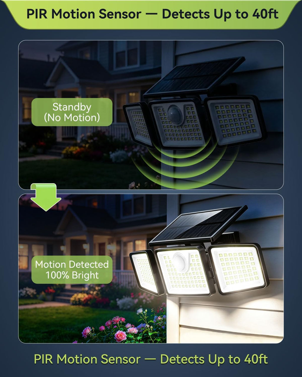 daphino 2500LM Solar Lights Outdoor with Motion Sensor,3 Head 270° Wide Angle Street Area Lights,IP65 Waterproof Security Lighting with 3 Modes(Remote,6 Pcs)
