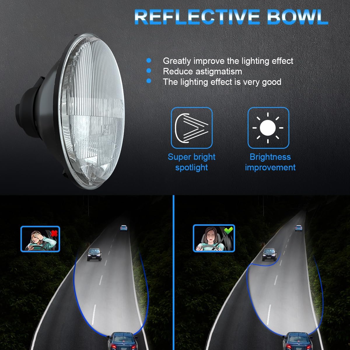 7 Inch Glass Headlight Round Lens Housing+H4/9003 Headlight Bulbs, Clear Lens 7 Inch H6024 Round Headlight Sealed High Low Beam Glass Housing, 4PCS