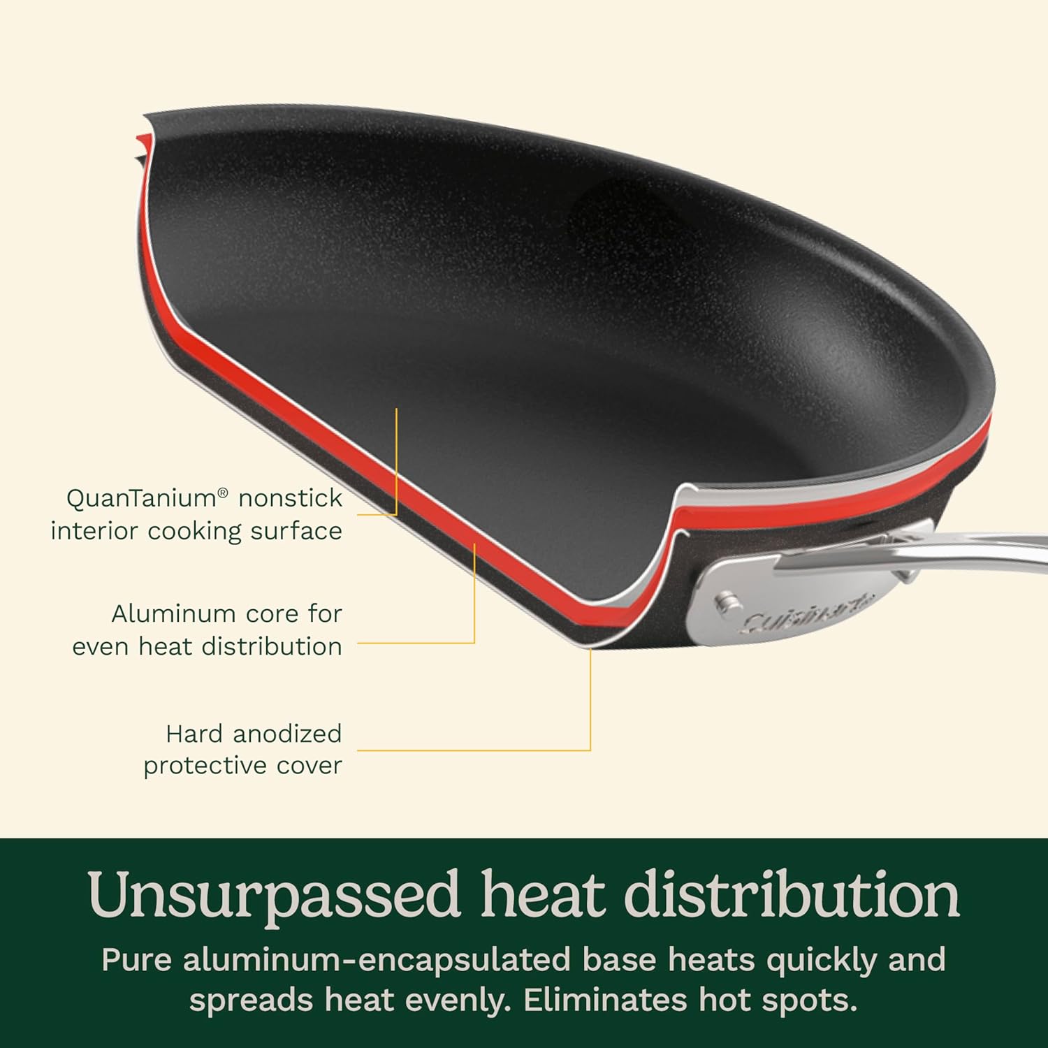 Cuisinart Chef's Classic™ Nonstick Hard Anodized 17 Piece Set w/Tempered Glass Lids
