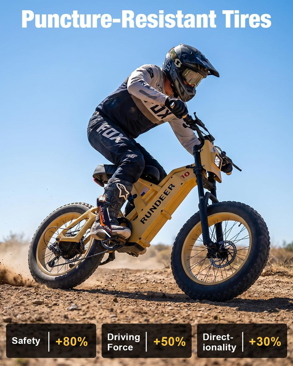 Electric Bike for Adults, 2000/2500/3000W Peak Motor, 32/35 MPH 40-100 Miles 100/200 N·m Fat Tire Ebike with 48V 20Ah Battery, 20' Electric Dirt Bike, Hydraulic Suspension and 3-Year Support