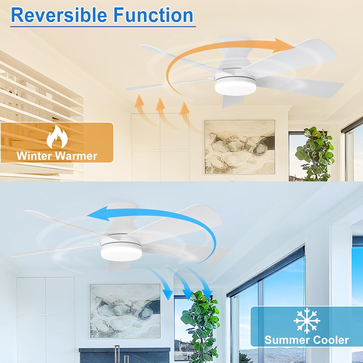 Depuley 42-Inch Ceiling Fans with Lights: Indoor/Outdoor Flush Mount Ceiling Fan with Remote Control - White 5 Blade Low Profile Fandelier for Kitchen Gazebo - Reversible Quiet Timer - 2 Packs