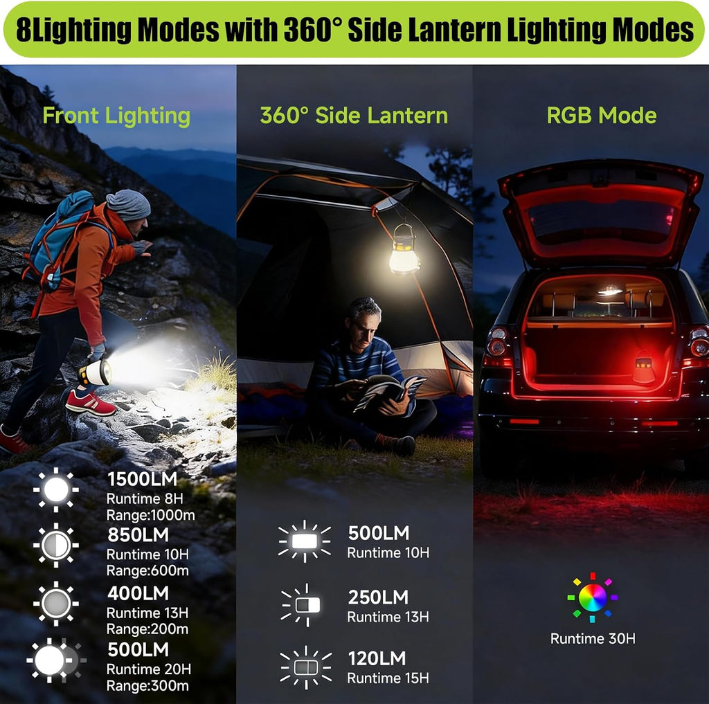6 Pack LED Camping Lantern, 1500 Lumens Camping Lantern Rechargeable with Solar Panel Charging, Waterproof, 8 Light Modes, 7500mAh, Camping Flashlight for Hurricane Emergency, Outdoor