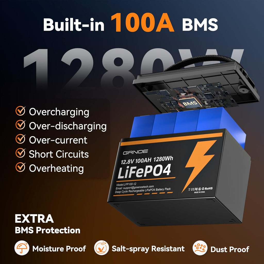 2-Pack 12V 100Ah LiFePO4 Lithium Battery Group 31 Built-in 100A BMS, Low-Temp Protection Up to 15000 Deep Cycles Rechargeable Battery for RV, Marine, Solar System, Van, Trailer, Home Energy Storage