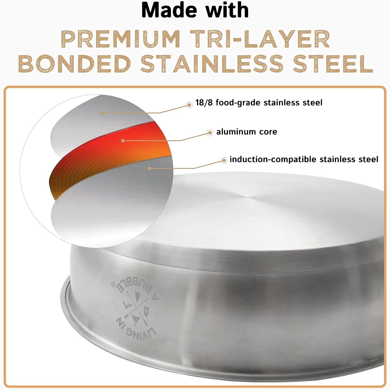 Living in a Bubble Premium 7-Piece Stainless Steel Cooking Set. Tri-layer Bonded Stainless-Steel - Ergonomic Handles with Silicone Sleeve - Compact & Stackable