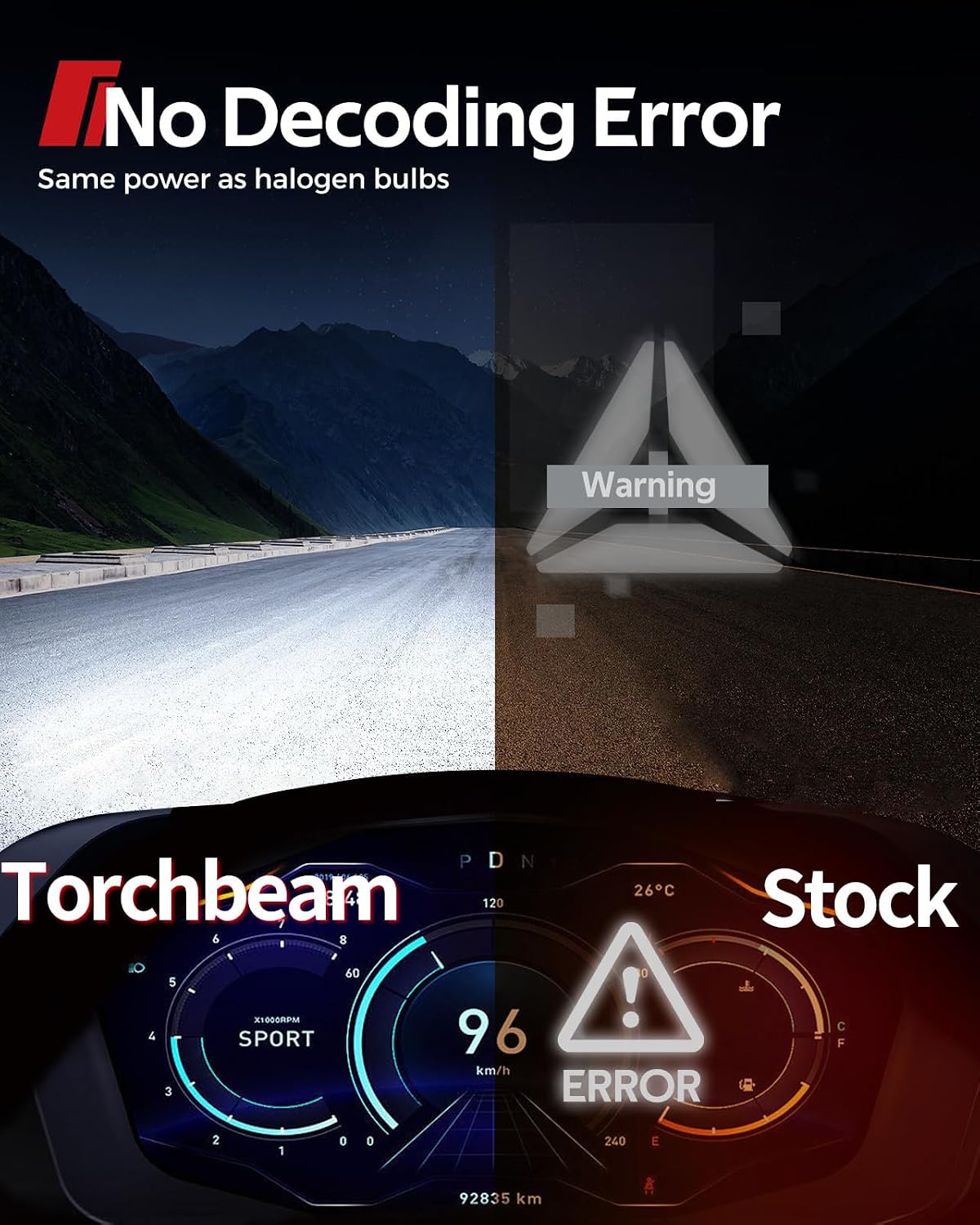 Torchbeam 2026 Automotive Fog Light Bulbs, 129000LM 6500K Cool White, Stable Output, Compatible Socket Type 9005 H11, Pack of 4