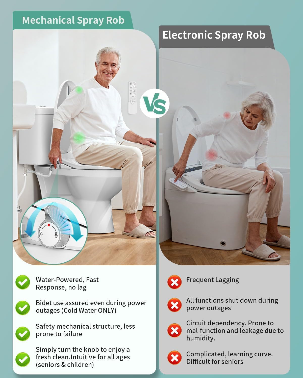 SR SUN RISE Electric Bidet Toilet Seat Elongated - Dual Nozzles for Female & Hip, Comfort Heated Seat & Air Dryer, 6 Wash Modes, Remote & Knob Control, Silent Close Lid, Nightlight, Ultra-Slim