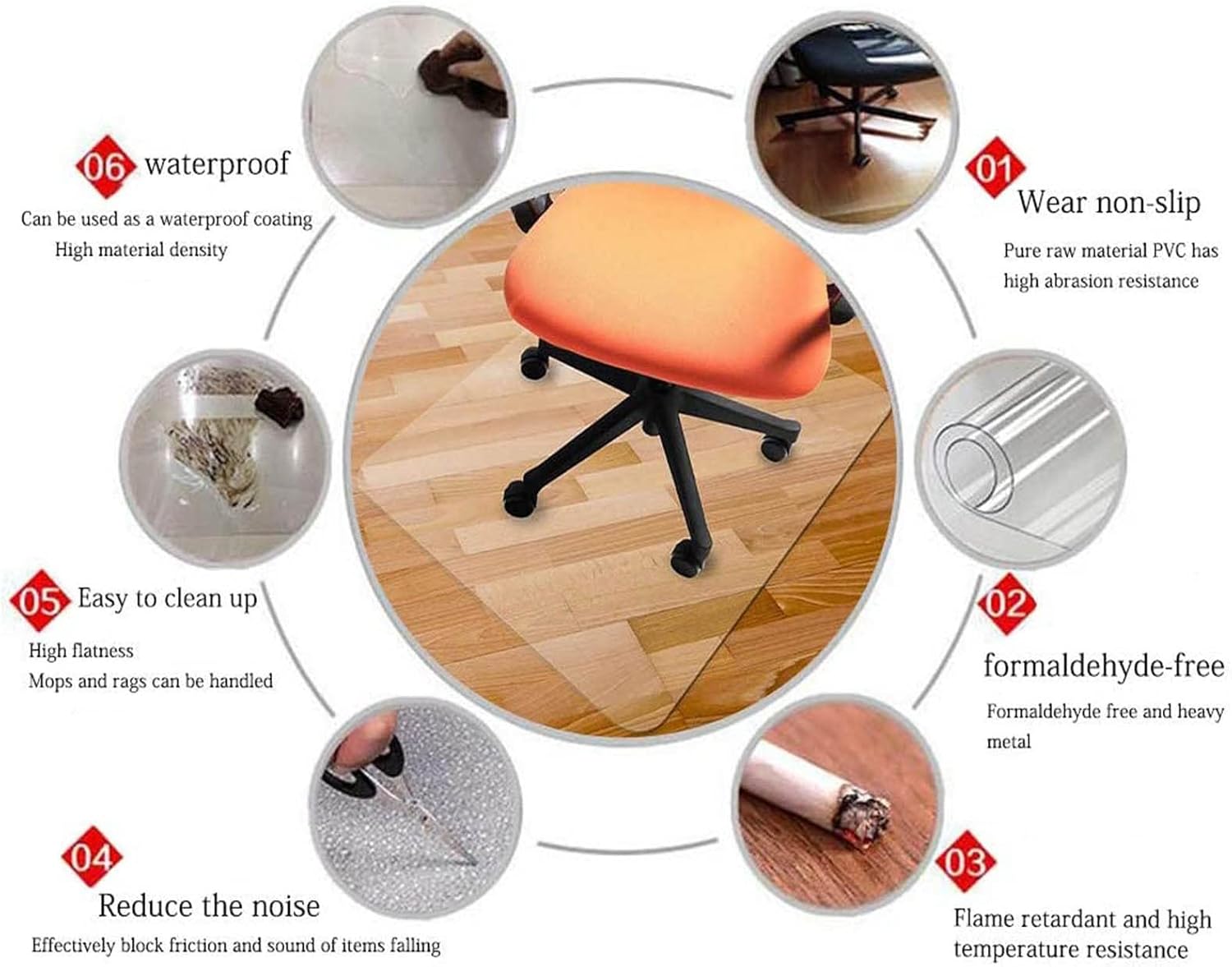 DXZ-Design Rectangle Hard Wooden Floors Mat Transparent, Clear Carpet Chair PVC Protection Pad, Length 100cm 1.5m 2m 250cm 300cm (Size : 39.4x118.1in/100x300cm)
