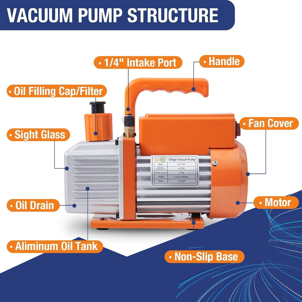 BACOENG R32 AC Vacuum Pump and Gauge Set, 4 CFM HVAC Vacuum Pump Kit for AUTO/Mini Split System, Sparkless Motor for R1234yf R32 R134a R410a Refrigerants