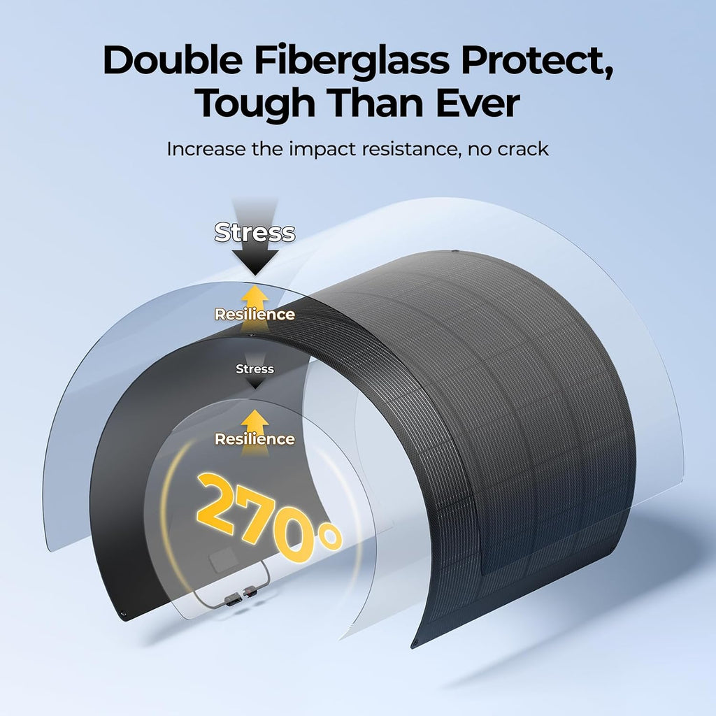BougeRV Arch Pro 200 Watts Anti-Shading N-Type Fiberglass Flexible Solar Panel, Portable 24 Volts 16BB Mono Cell 25% High-Efficiency, Compact for RV Camping Home Boat Marine Curve Surface Black
