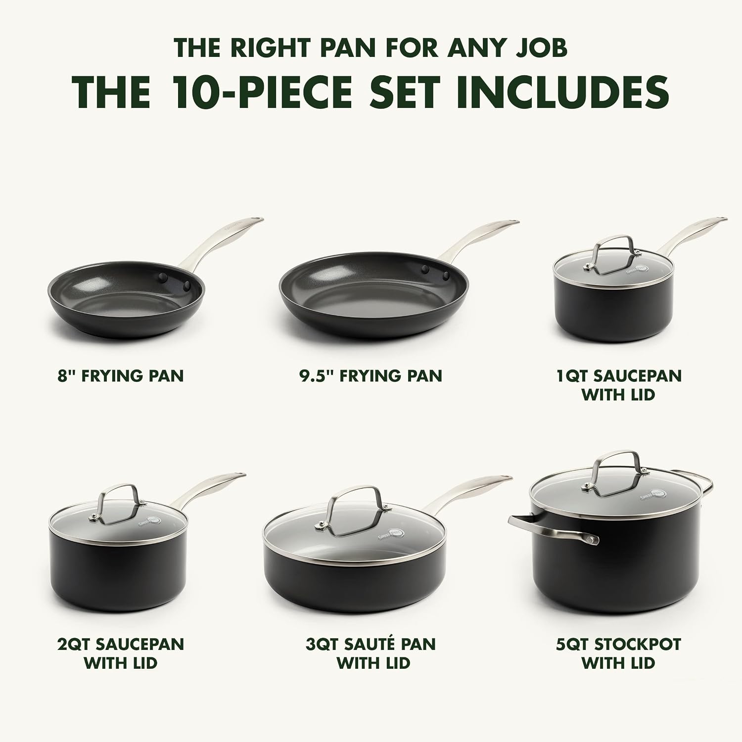 GreenPan Canterbury 10 Piece Cookware Pot and Pans Set, Hard Anodized PFAS-Free Healthy Ceramic Nonstick, Stainless Steel Handles, Versatile Cooking Essentials, Dishwasher & Oven Safe, Oxford Blue