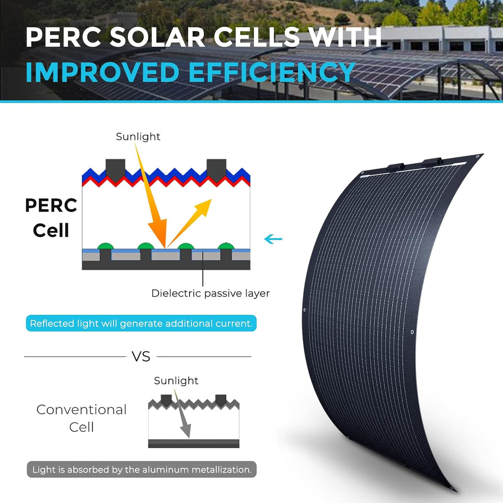 Renogy 100W Flexible Solar Panel, 9BB 100 Watt Mono Solar Panel Lightweight, 240° Flexible Solar Panels for Boat Marine Van RV Camping Curve Surface, Black
