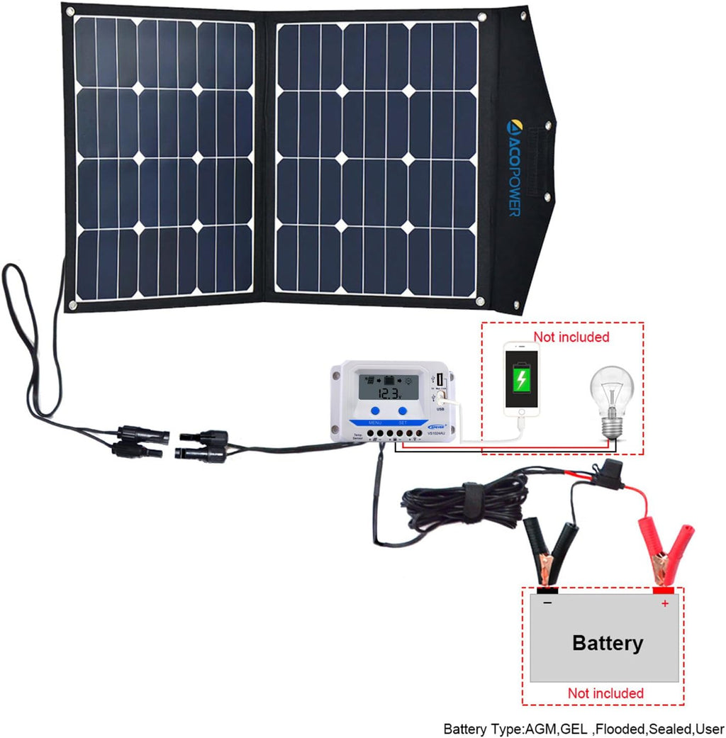 ACOPOWER 80W Foldable Solar Panel, 12V Portable Solar Kit with 10A LCD Charge Controller in Suitcase, (HY-2x40w)