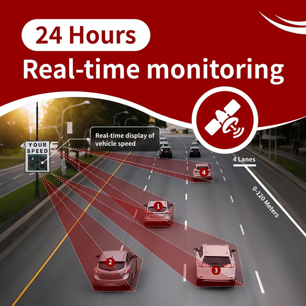 23.6'X35.4' Radar Speed Sign - Integrated Solar Power, Radar Speed Display Sign, Ip65, 394ft Detection for Highways, Remote Control and Accessories