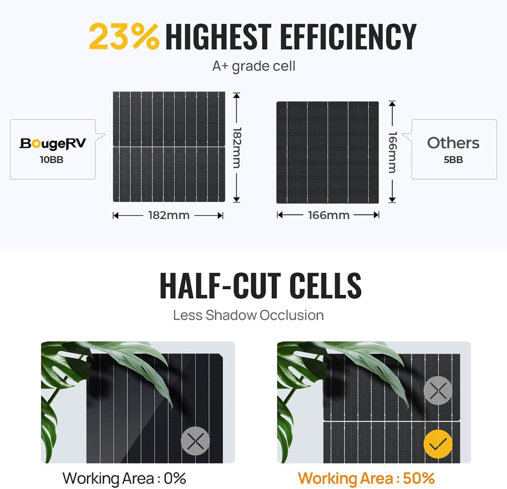 BougeRV Bifacial 800 Watts 10BB Solar Panel, 23% Efficiency All Black Design Monocrystalline Technology Work with 12 Volts Charger for RV Camping Home Boat Marine Off-Grid (BIFACIAL 2PCS 400W)