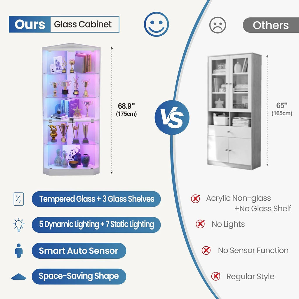 HNEBC Corner Display Case with - RGB Lights and Glass Shelves,5-Tier Corner Curio Cabinet with Glass Doors & Human Body Sensor,69' Showcase Display Cabinet for Collectibles,Living Room(White)