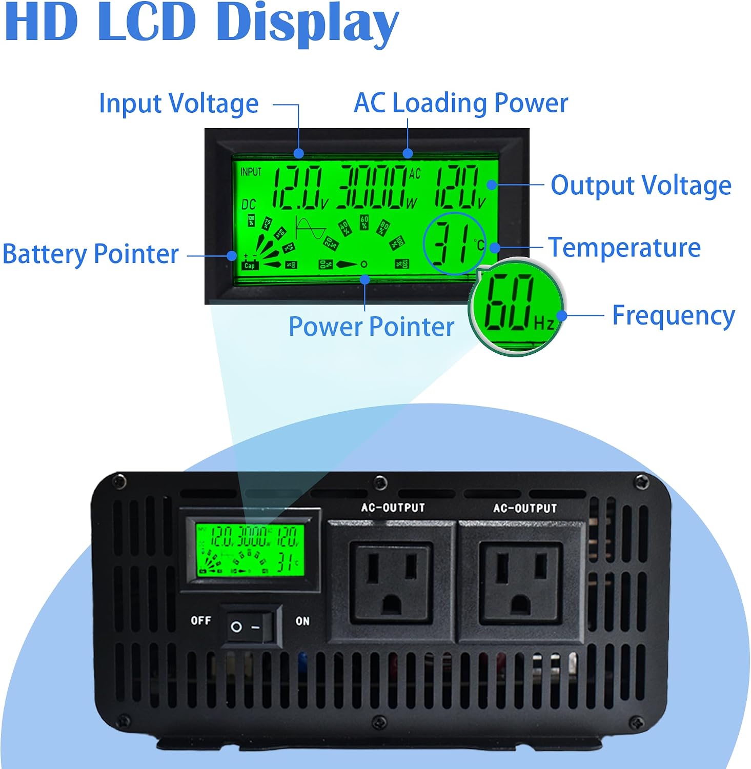 3000W Pure Sine Wave Inverter, Vehicle Converter,12V DC to 110V 120V AC for Car, RV, Truck, Home, Solar Power Inverter with LCD Display