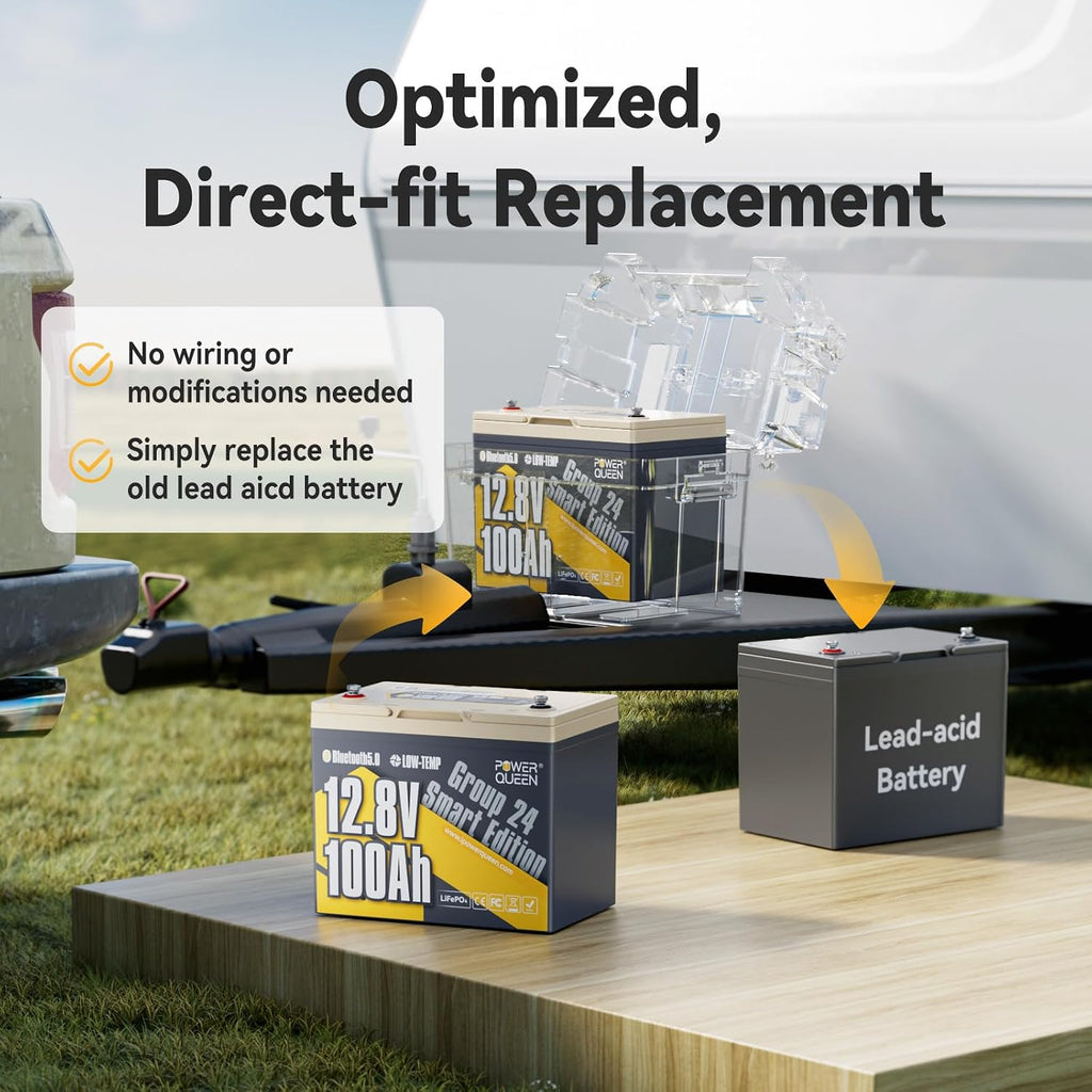 Power Queen LiFePO4 Battery 12V 100Ah, Bluetooth 12Volt RV Lithium Battery with Low-Temp Protection, Group 24 Deep Cycle Battery, Up to 15000 Cycles for Motorhome, Trailer, Camper Van, Marine, Solar