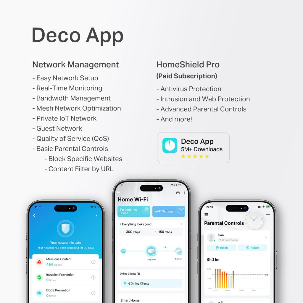 TP-Link Deco 7 BE23 Dual-Band BE3600 WiFi 7 Mesh Wi-Fi System | 4-Stream 3.6 Gbps, 160 Mhz | Covers up to 4,500 Sq.Ft | 2× 2.5G Ports Wired Backhaul | VPN,MLO,AI-Roaming, HomeShield, 2-Pack