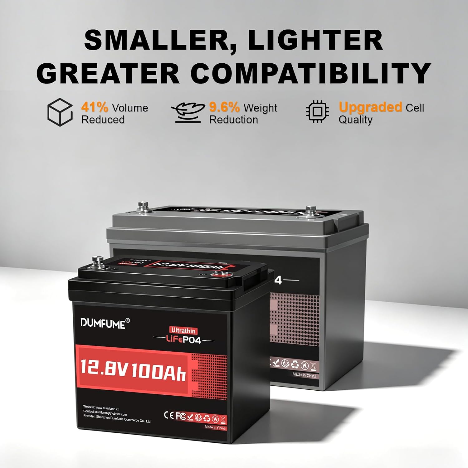 12V 100Ah Slim Lithium LiFePO4 Battery 5.67in Deep Cycle smart small Lithium Battery with 100A BMS & Low-Temp Protection,Solar Battery & Off-Grid Battery for RV, Camping, Home Energy Storage