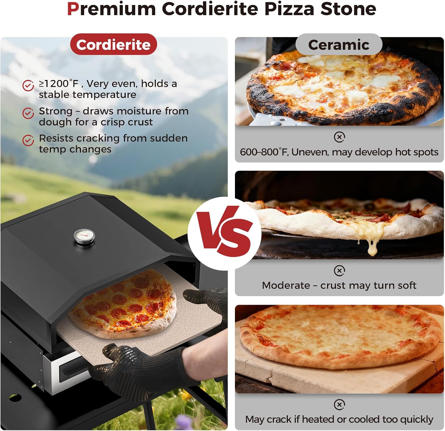 CAMPLUX 17 Inches Pizza Oven for Grill with Storage Bag and 14.8'×13' Cordierite Stone, Grill Top Pizza Oven Built-in Thermometer, Compatible with Propane & Charcoal Grill for Crispy Homemade Pizza