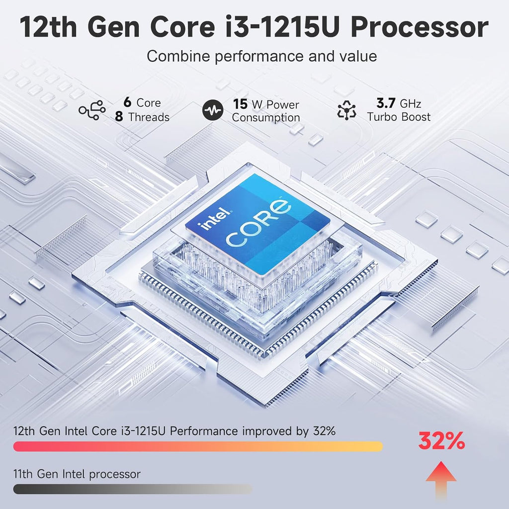 NIMO 17.3' FHD IPS Laptop, Intel Core i3-1215U (Beats i5-1135G7 Class), 32GB RAM, 1TB SSD, Windows 11 Home, Wi-Fi 6, Backlit Keyboard, Fingerprint, USB-C 65W Fast Charge, Bluetooth 5.2, 180° View