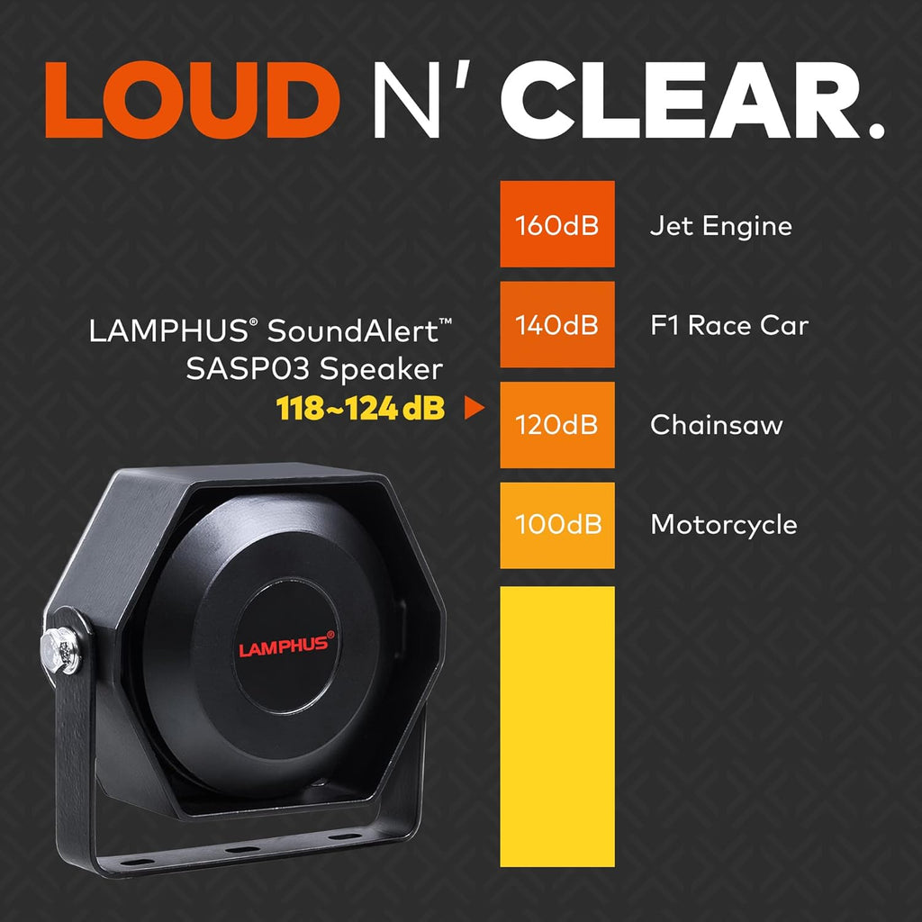 LAMPHUS SoundAlert 12V 100W Police Siren PA System Kit [Slim Speaker] [118-124dB] [Handheld Microphone] [Hands-Free] Warning Emergency Siren for Vehicles Tow Truck UTV ATV Van Car POV RV