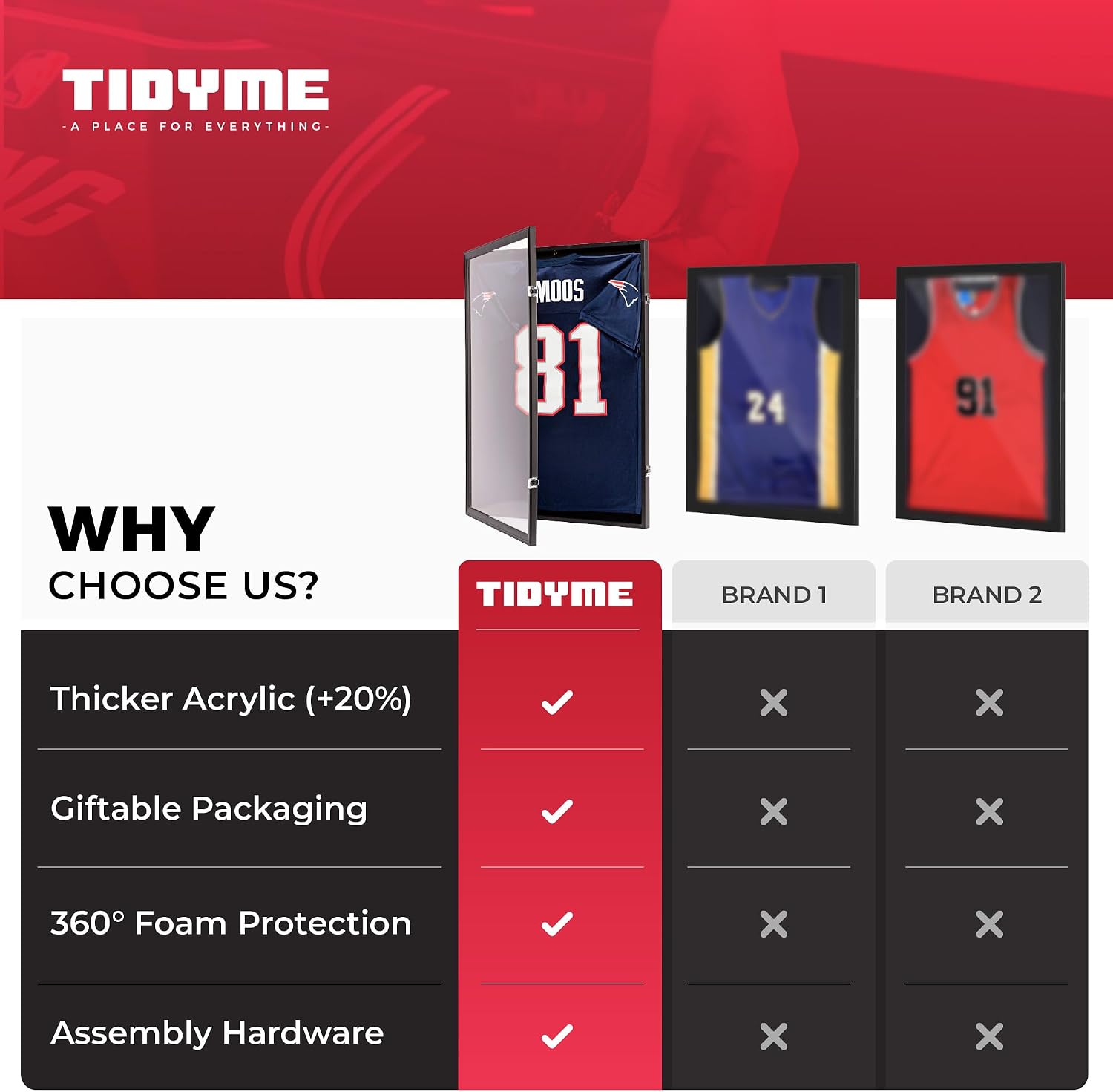 2-Pack Jersey Frame Display Cases – Sports Jersey Display Frames with 98% UV Protection for Football, Baseball, Basketball, Hockey, Soccer, Uniform & T-Shirt – Lockable & Durable Frames
