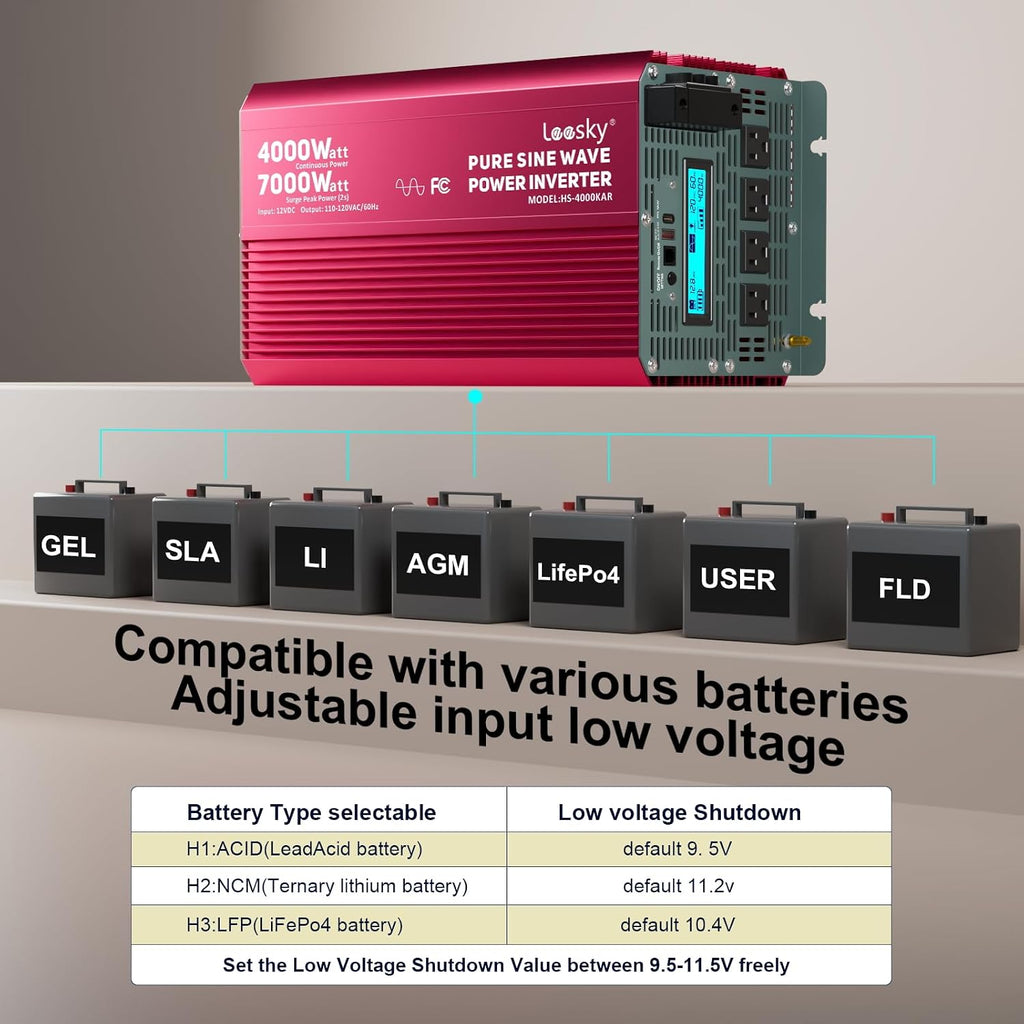4000 Watt Pure Sine Wave Inverter 12V DC to 110V 120V AC Surge Peak 7000 Watt for 2s Compatible with Lithium Battery, for Home RV Car Off-Grid Solar System Truck Vehicle LEESKY