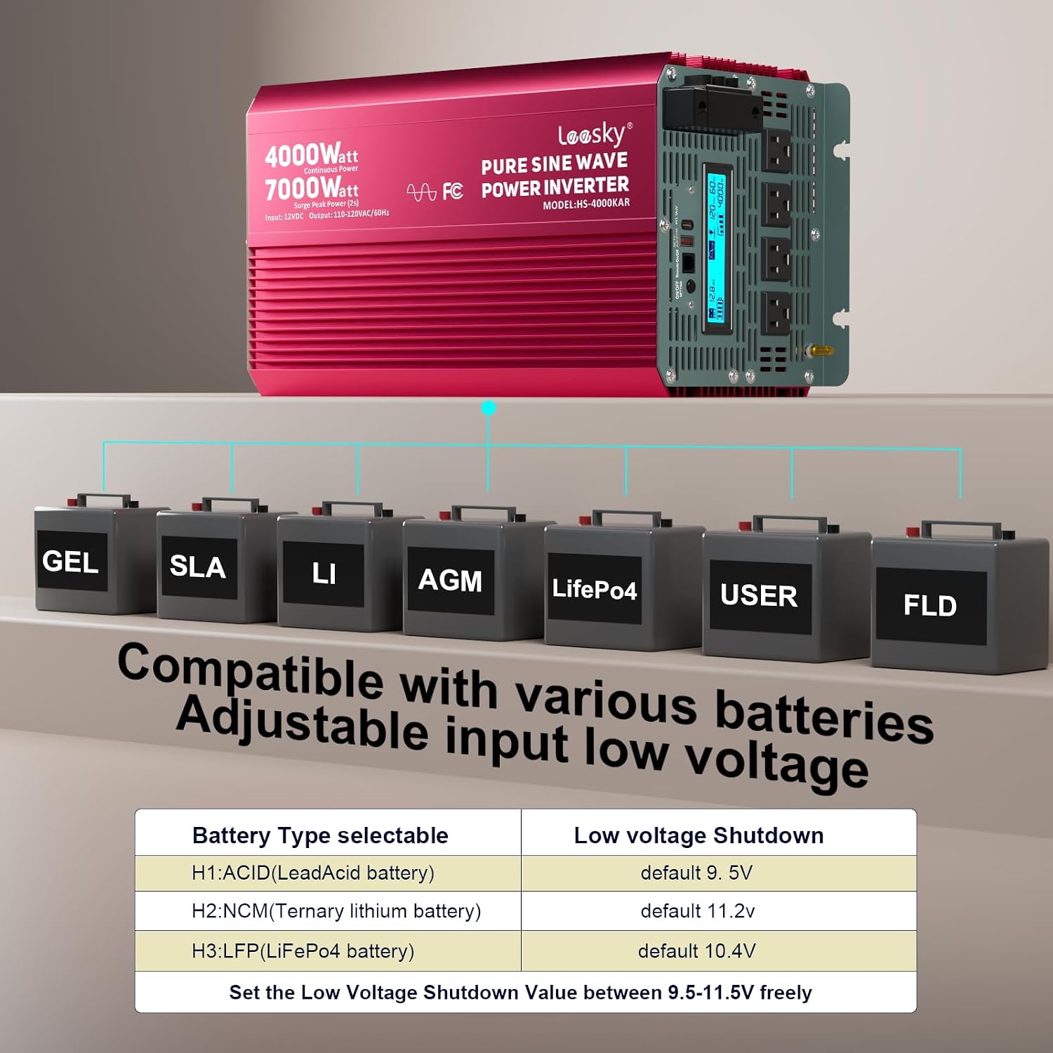4000 Watt Pure Sine Wave Inverter 12V DC to 110V 120V AC Surge Peak 7000 Watt for 2s Compatible with Lithium Battery, for Home RV Car Off-Grid Solar System Truck Vehicle LEESKY