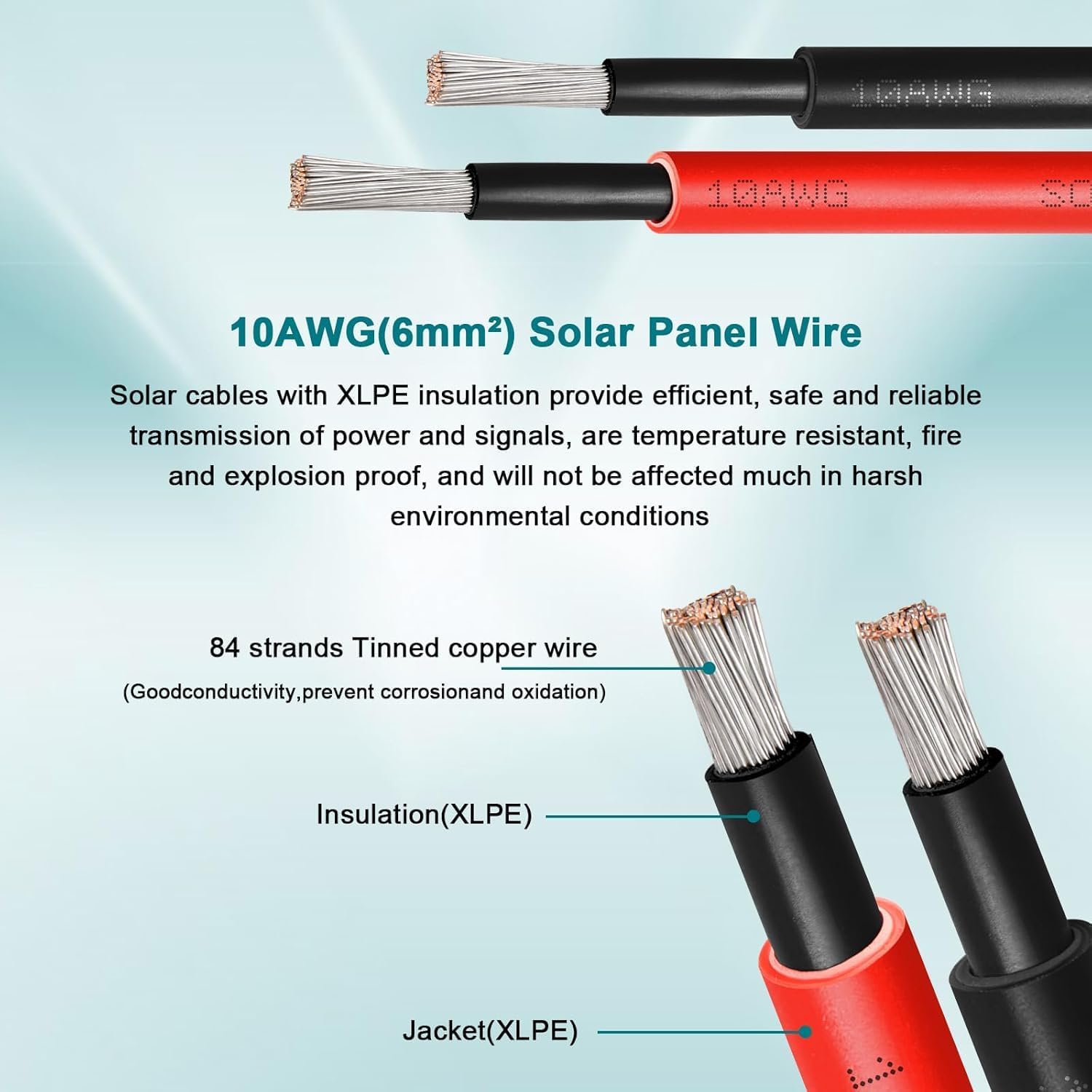 10AWG Solar Wire 6mm², 2 Pack 200FT Red & Black Solar Panel Cable, 84 Strands Tinned Copper, XLPE Insulated Outdoor Wire for PV Systems, Inverter, Battery, RV, Car, Boat – Fire & UV Resistant