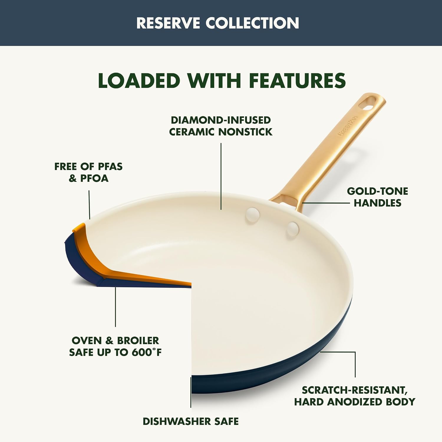 GreenPan Hard Anodized Healthy Ceramic Nonstick 10 Piece Cookware Pots and Pans Set, Gold-Tone Stainless Steel Handles, PFAS & PFOA-Free, Dishwasher Safe, Oven & Broiler Safe, Twilight Blue