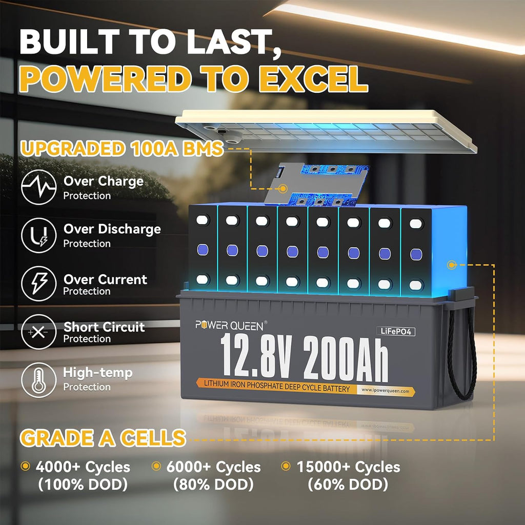 Power Queen 12V 200Ah LiFePO4 Battery with Built-in 100A BMS, 2560Wh Lithium Battery 15000+ Cycles, 10 Years Lifespan, Perfect for RV Trailer Motorhome, Camping, Solar Power System
