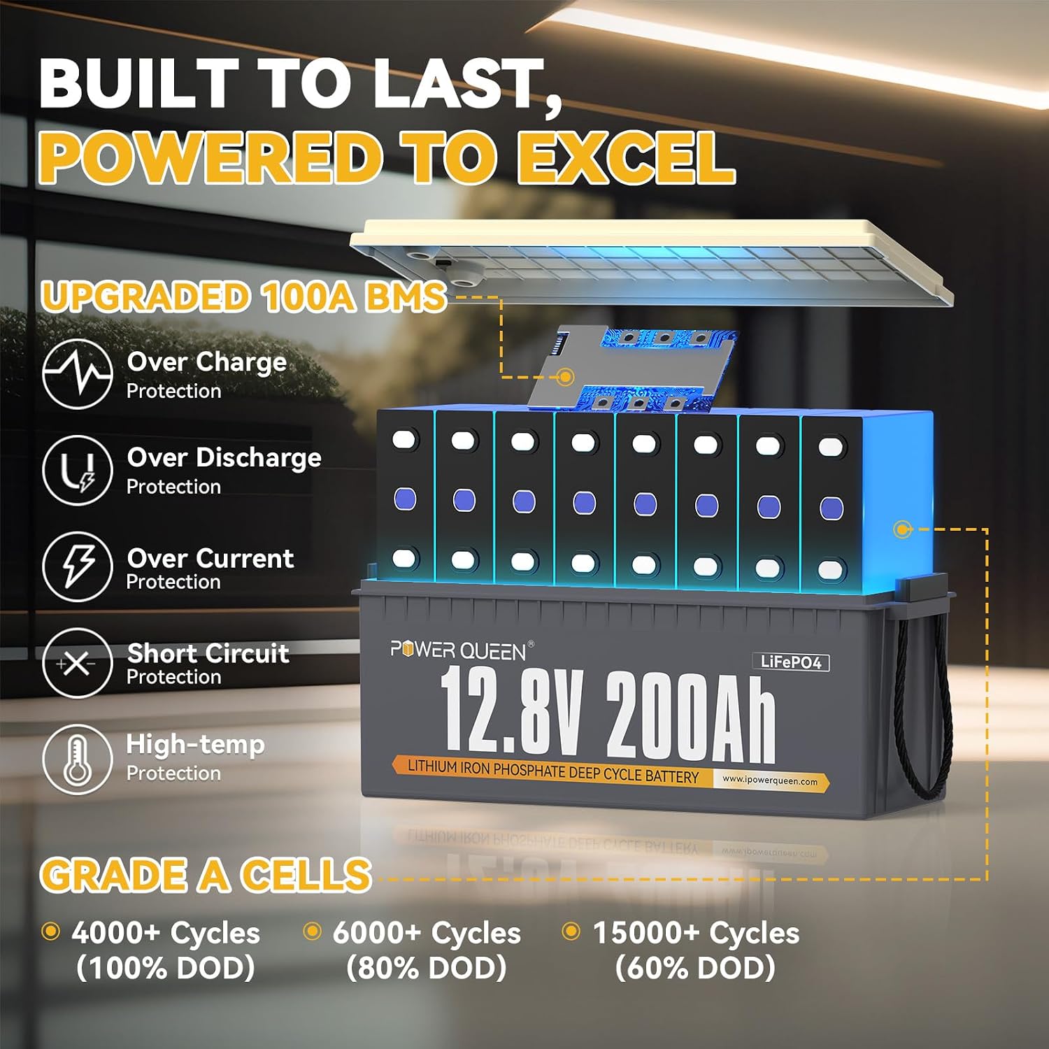 Power Queen 12V 200Ah LiFePO4 Battery with Built-in 100A BMS, 2560Wh Lithium Battery 15000+ Cycles, 10 Years Lifespan, Perfect for RV Trailer Motorhome, Camping, Solar Power System