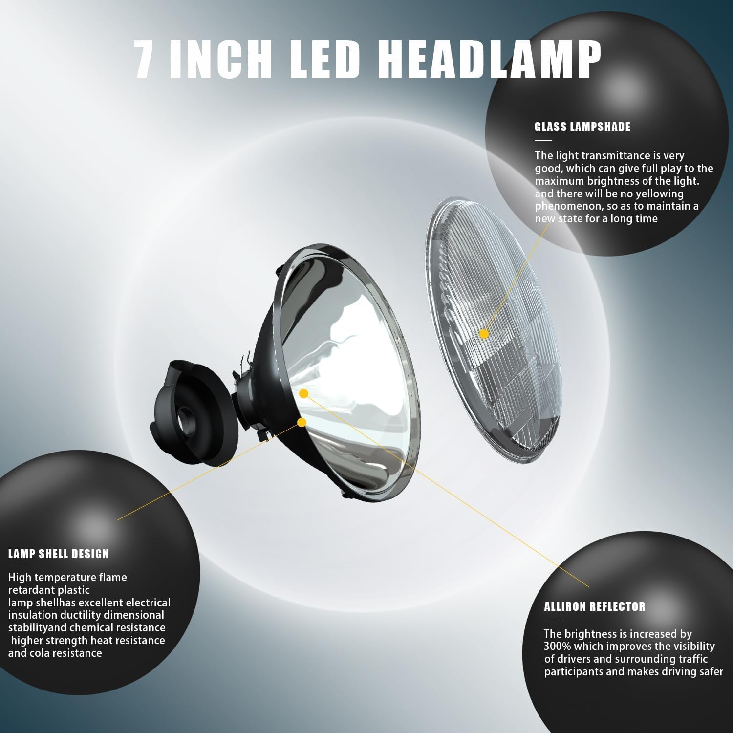 7 Inch H6024 Glass Round Headlight Housing with H4/9003 LED Bulbs, High Low Beam Sealed Conversion Kit, Classic OEM Look (H6024)