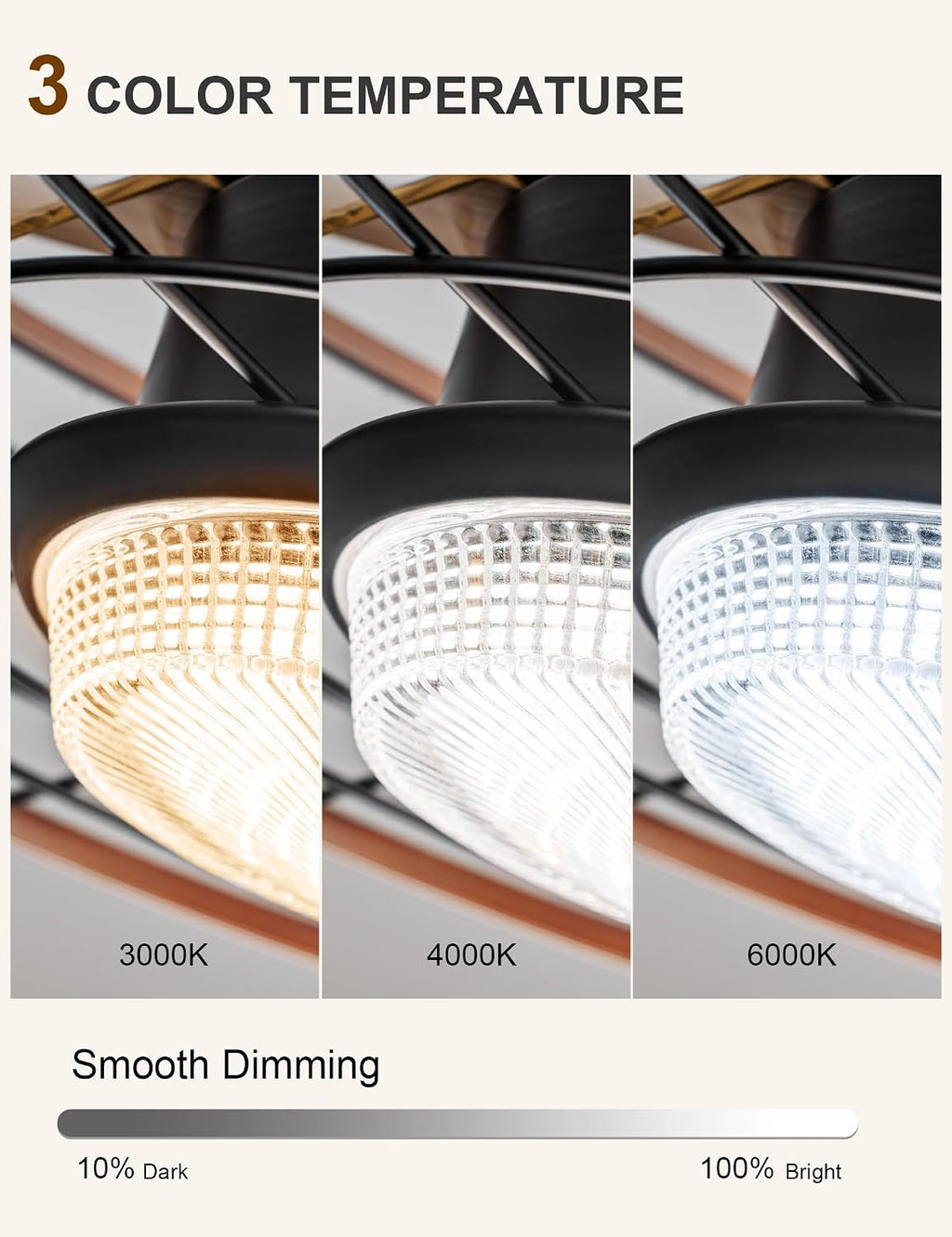 Dawn Whisper 20' Outdoor Ceiling Fans with Lights Gazebo Fan Waterproof for Patio Hanging with Plug In Cord Caged Ceiling Fans for Pergola Porch
