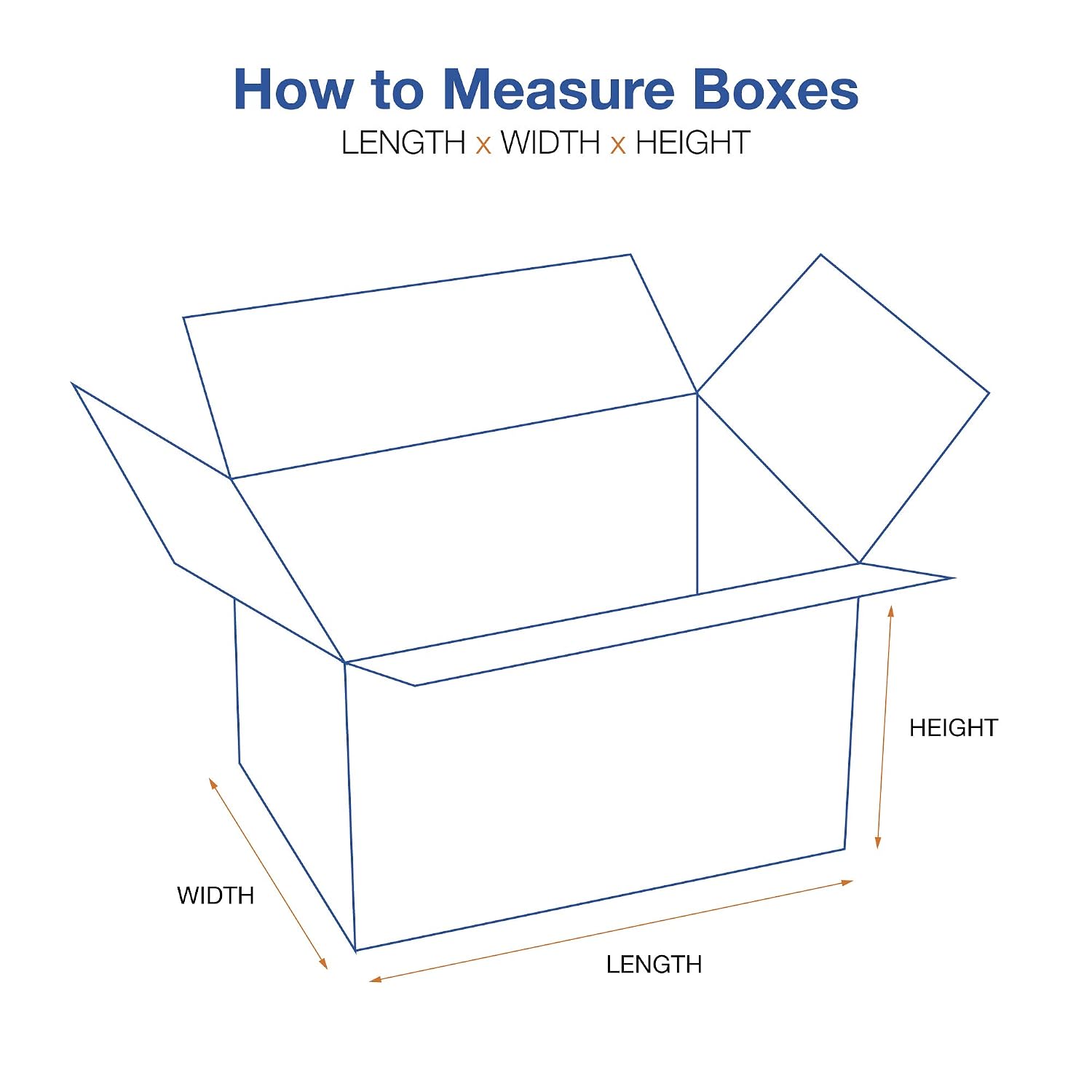 Choice Shipping Supplies CHOICE SHIPPING 30x20x20 Corrugated Boxes, Large, 30L x 20W x 20H, Pack of 10 | Shipping, Packaging, Moving, Storage Box for Home or Business, Strong Wholesale Bulk Boxes