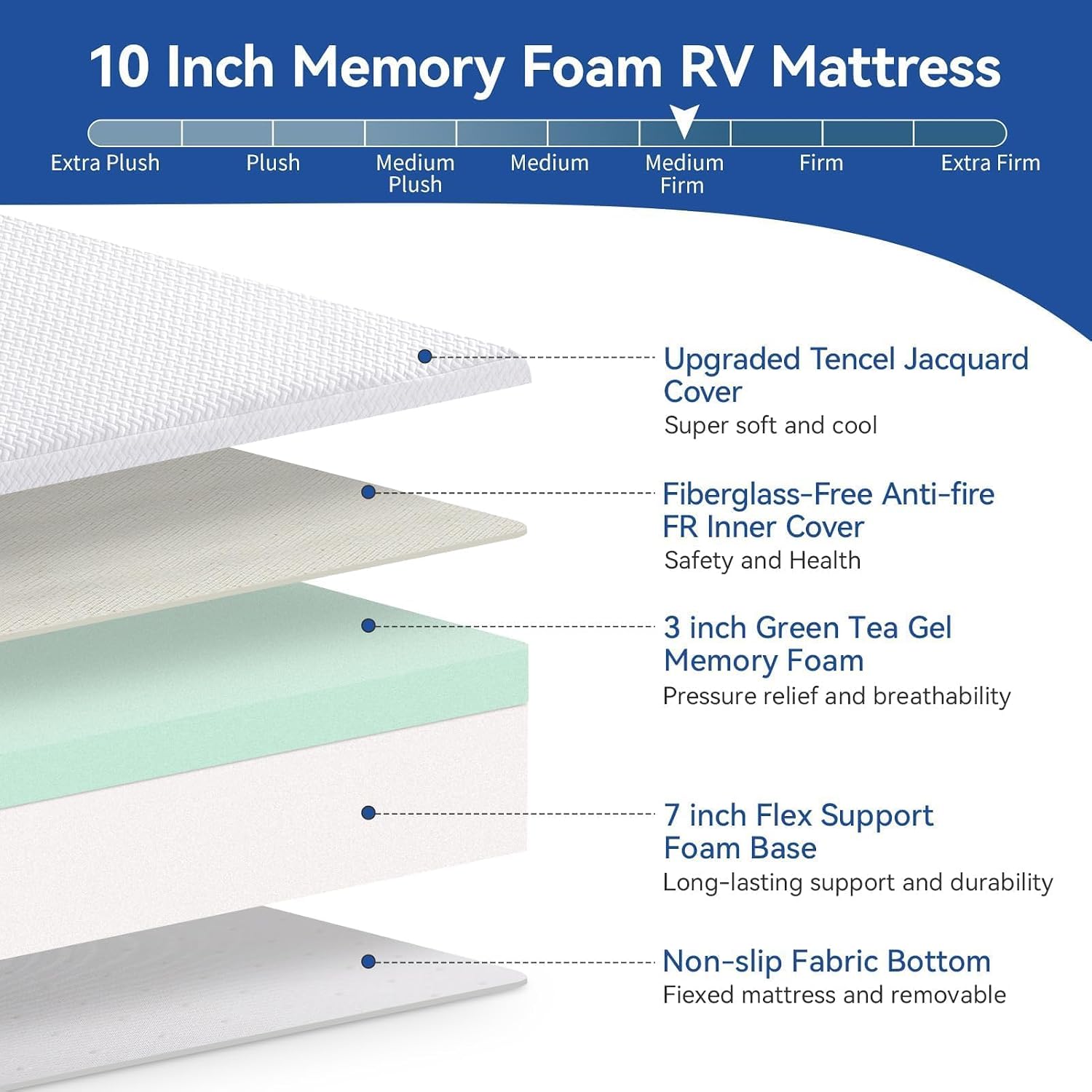 Short King RV Mattress Memory Foam-Mattress 10 Inch, Updated Cooling Green Tea/Gel Mattresses for Camper/Truck/Trailer, Medium Firm-Mattress with Fiberglass-Free Cover, CertiPUR-US,in USA, 75'' x 72''