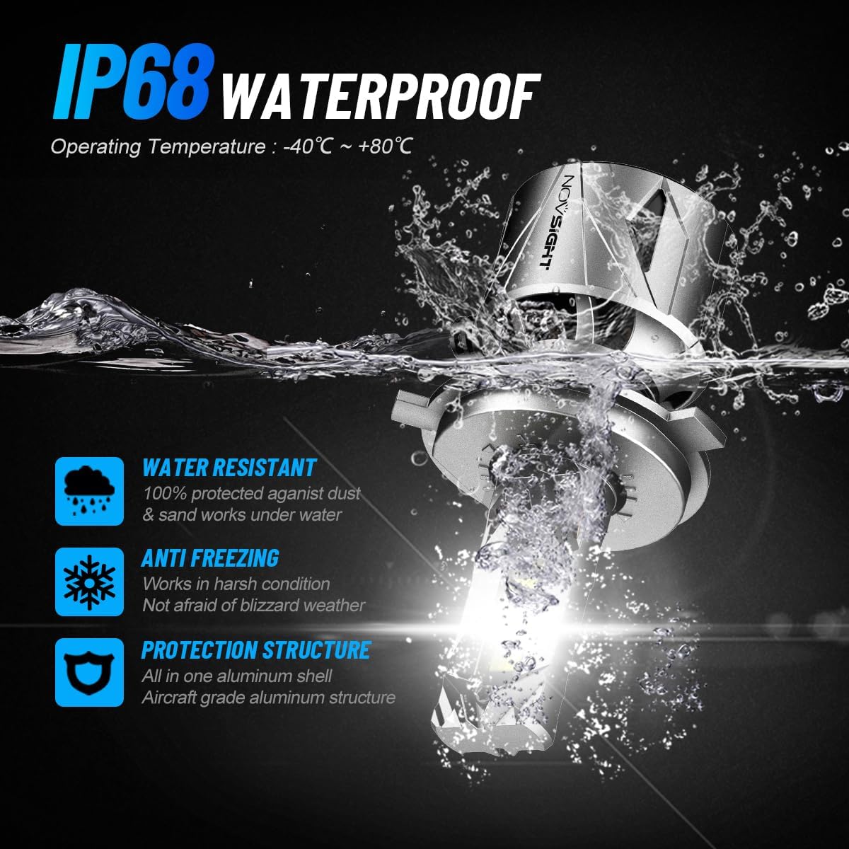 NOVSIGHT 𝗛𝟰 Fog Bulbs Upgrade, 900% Brighter 95,000LM, 240W Performance, Enhanced Cooling, 5-Min Installation, 100,000+ Hour Lifespan, IP68 & CANBUS Compatible, Pack of 2