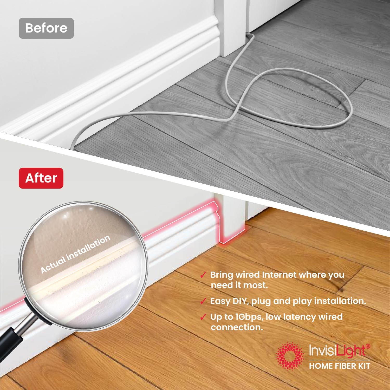 Home Fiber Kit: Wired Internet Where You Need It – Create a Nearly Invisible Wired Connection for Wi-Fi, Gaming, and More – Ultra-Thin 0.6mm Fiber, DIY Installation, Up to 1Gbps Speed