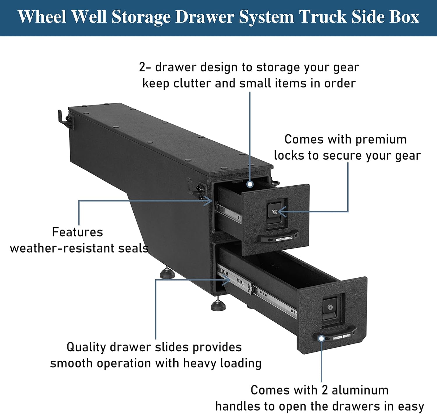 Hooke Road Truck Bed Storage Drawer for 2015-2022 Chevy Colorado & GMC Canyon 5'2' Bed, Slide out Wheel Well Tool Box Organizer with Keys