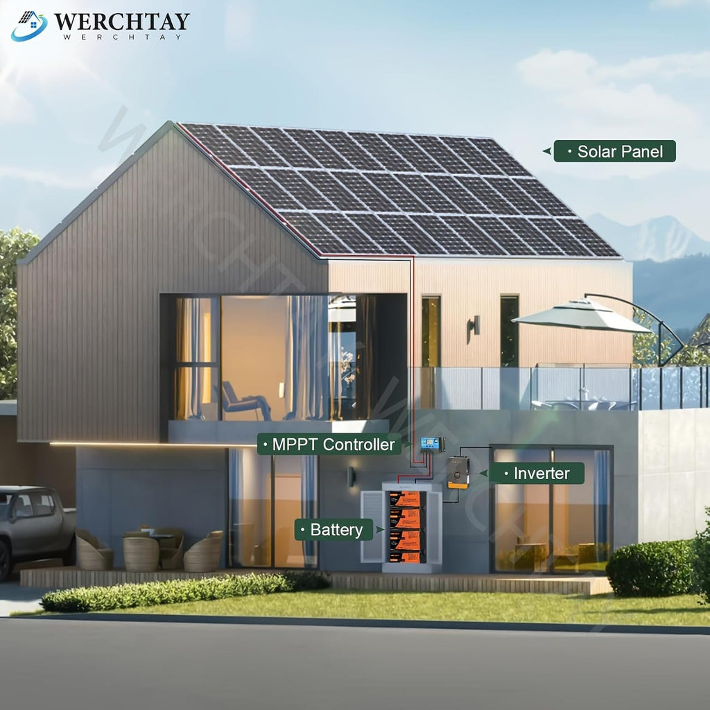 100 Watt Solar Panel 12 Pack, 12 BB Monocrystalline A+ Cell High-Efficiency PV Module, Solar Panels for Homes Camping RV Battery Boat Caravan and Other Off-Grid Applications