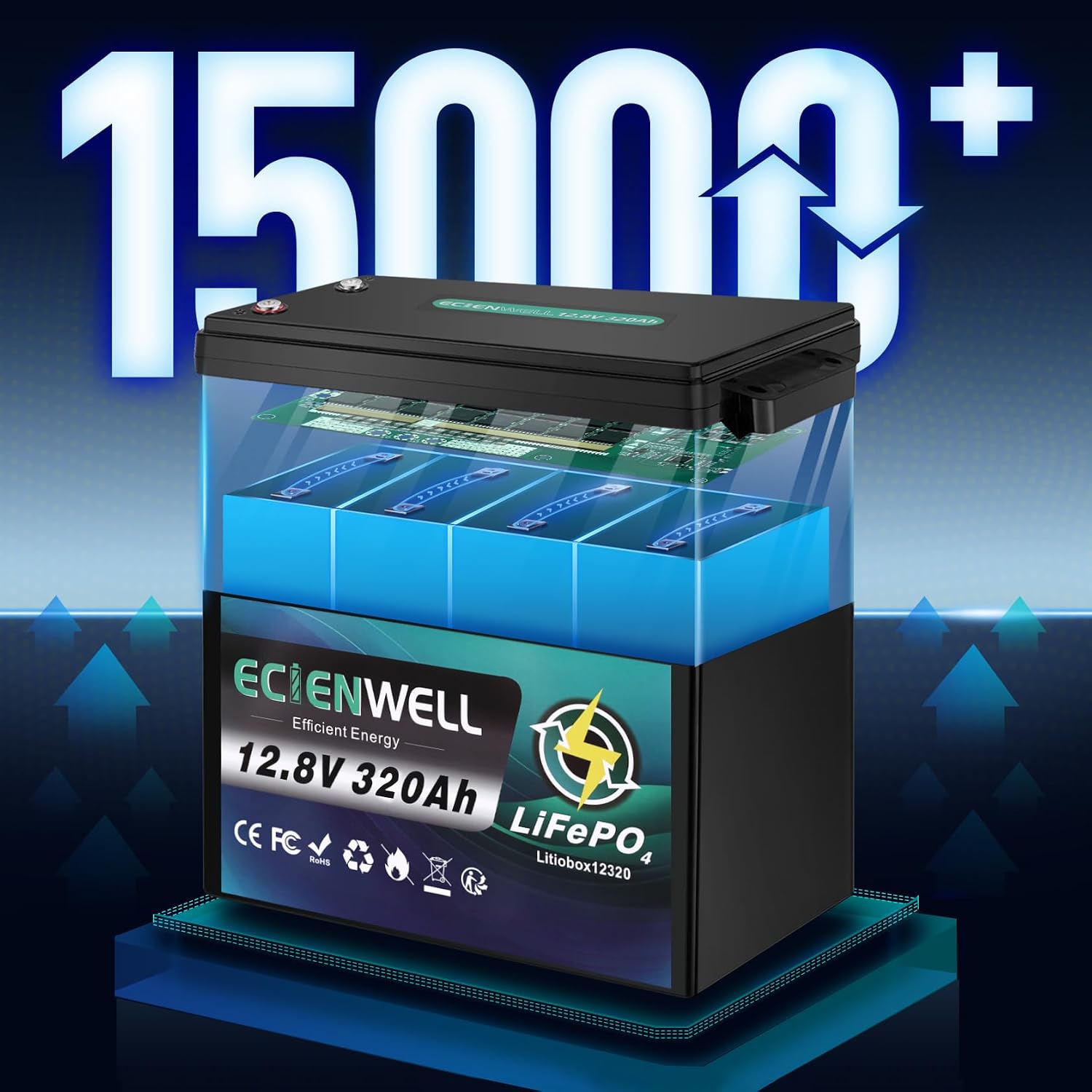 12V 320Ah Lithium LiFePO4 Battery Mini, 15000+ Deep Cycle Marine Battery with 200A BMS, Grade A Battery, IP65 Waterproof, 12V 300Ah+ for Golf Cart, Trolling Motor, RV, Truck, Camp, Solar