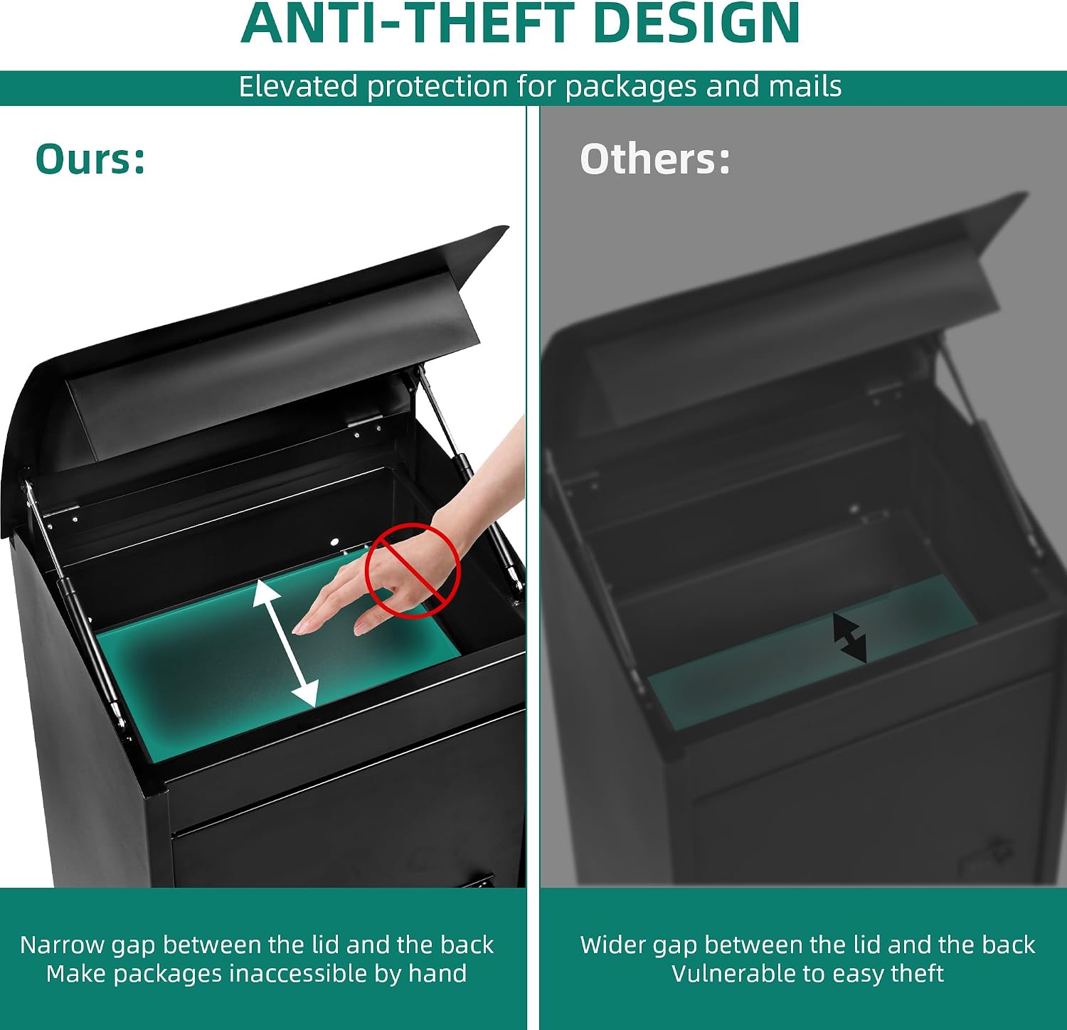 YITAHOME Outside Package Delivery Box with Coded Lock, 16.5x13.8x25.4 inch Lockable Anti-Theft Parcel Drop Box, Locking Mailbox for Outside Home Garden, Office, School