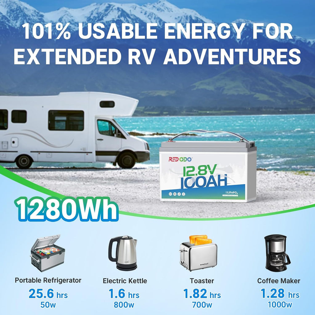 Redodo 4 Pack 12V 100Ah Lithium LiFePO4 Battery, Group 31 Battery Built in 100A BMS, Up to 15000 Cycles, 10 Years Lifetime, Perfect for RV, Off Grid, Solar, Marine, Trolling Motor