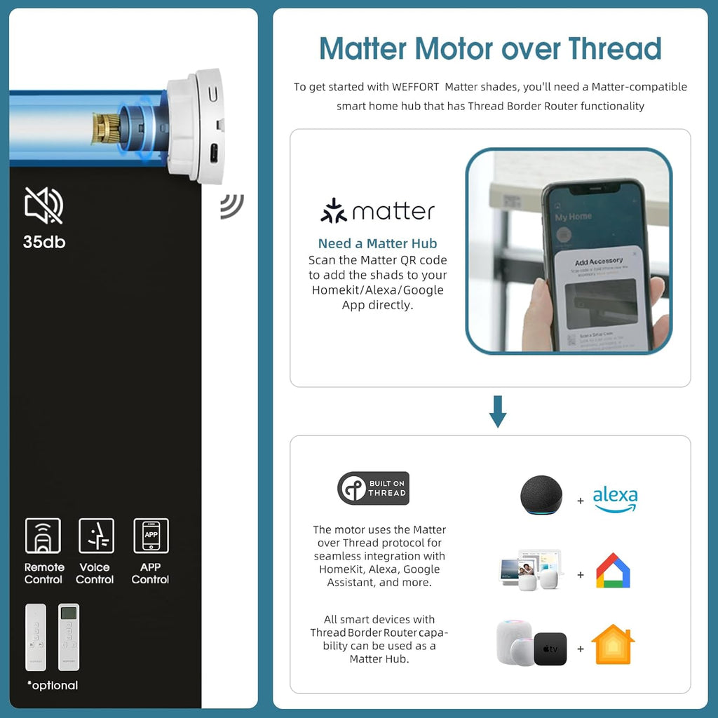 Motorized Shades,Smart Blinds with Remote,100% Blackout Roller Blinds,Work with Google Assistant,Homekit,Automatic Shades,Custom Widths from 16' to 110',Vinyl Black