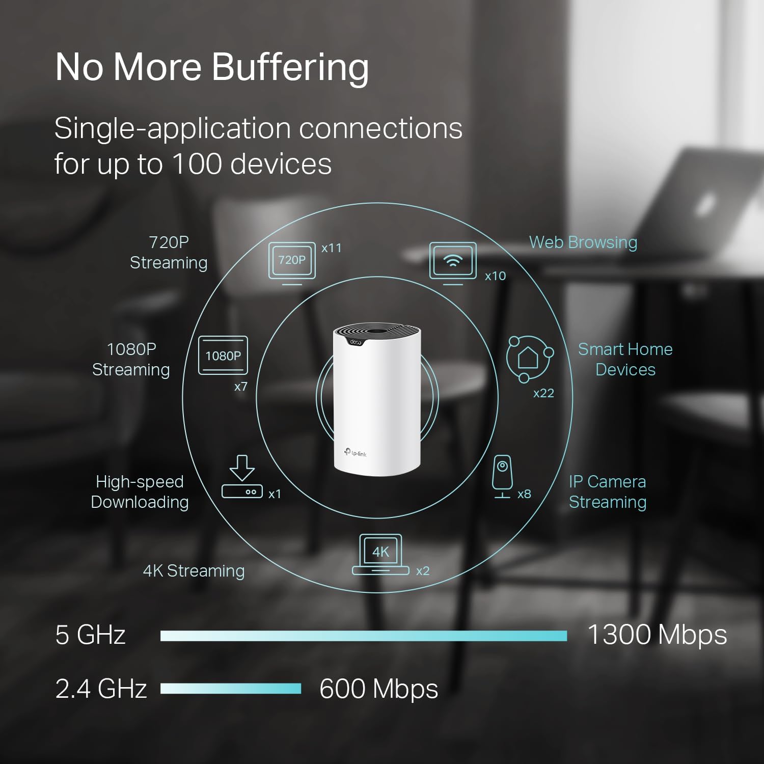 TP-Link Deco Mesh AC1900 WiFi System (Deco S4) – Up to 5,500 Sq.ft. Coverage, Replaces WiFi Router and Extender, Gigabit Ports, Compatible with Alexa, 12-Pack