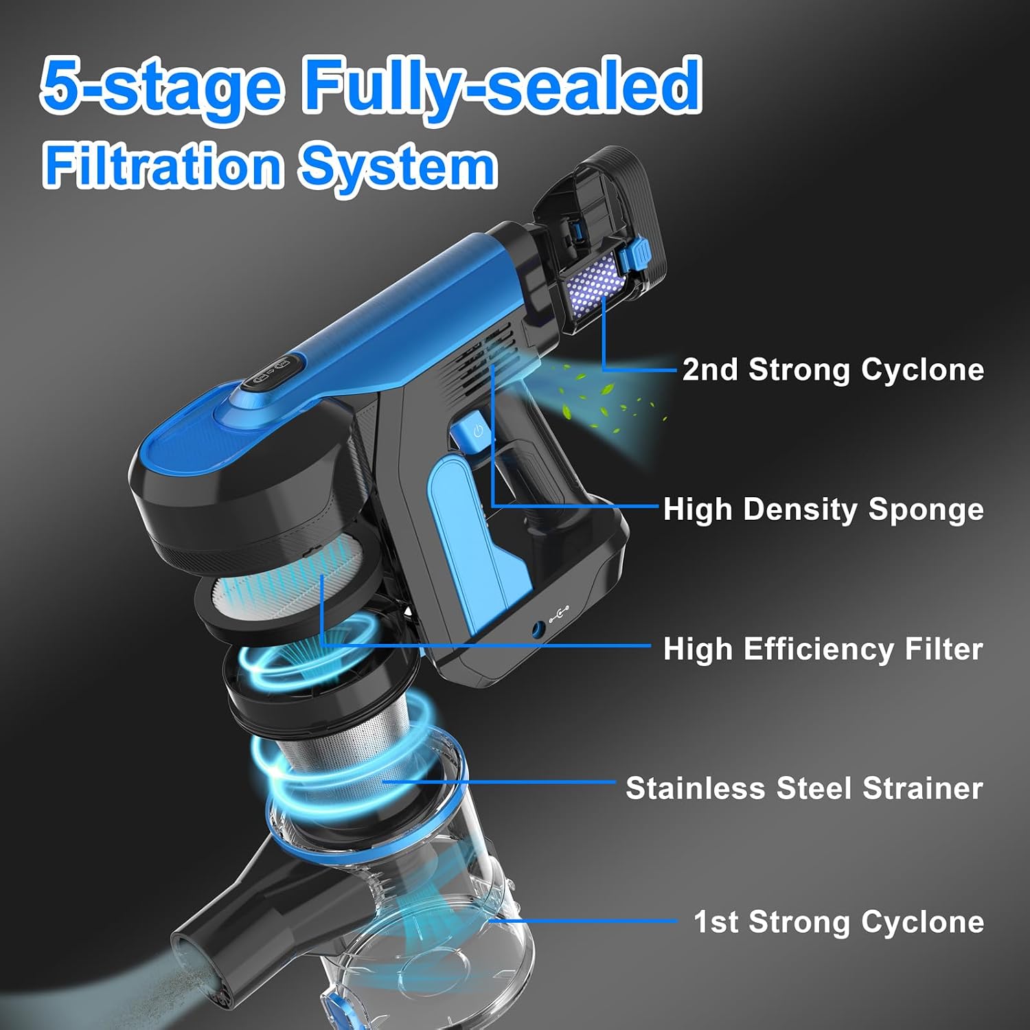 Cordless Vacuum Cleaner, 33000pa Stick with Smart LED Display, Max 50 Mins Runtime, Anti-Tangle Lightweight Handheld for Hard Floor Carpet Pet Hair Home
