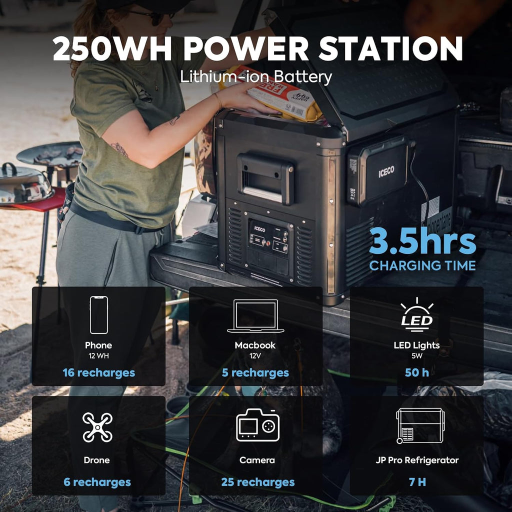 ICECO VL75ProD Dual Zone Fridge Freezer, 12 Volt Refrigerator, 79Qt Car Fridge Powered by SECOP, Portable Freezer with Reversible Lid, 0-50°F, AC/DC, For Car, Outdoor, Camping |+Battery+Solar Panel