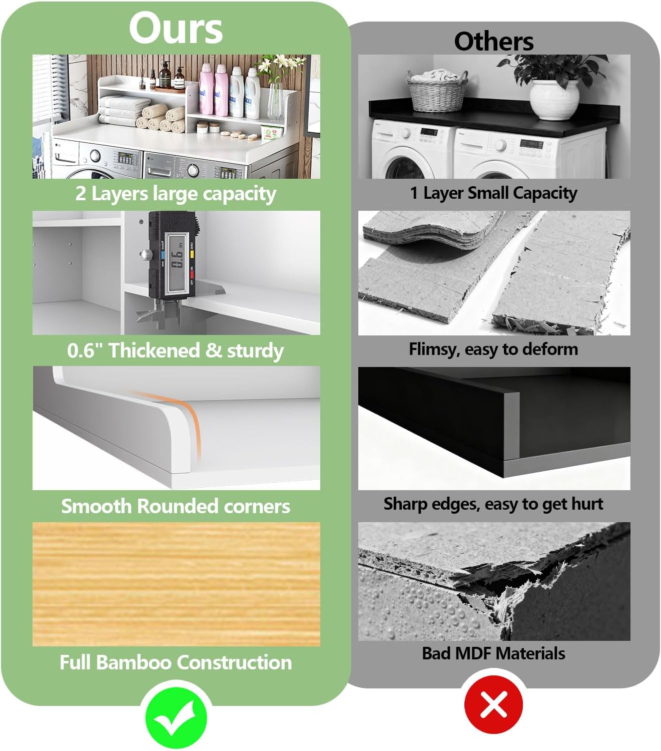 2-Tier Washer and Dryer Countertop w 54' W x 27.5' D Laundry Countertop Cover with Non-Slip Pad,Large Space Laundry Topper for Folding Clothes Over Washer and Dryer (Nature)